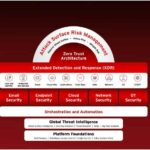 trend-micro-online-controll-adhocsupport_io-3